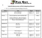 Mold Remediation Recommendations - Fun Guy Inspection & Consulting LLC